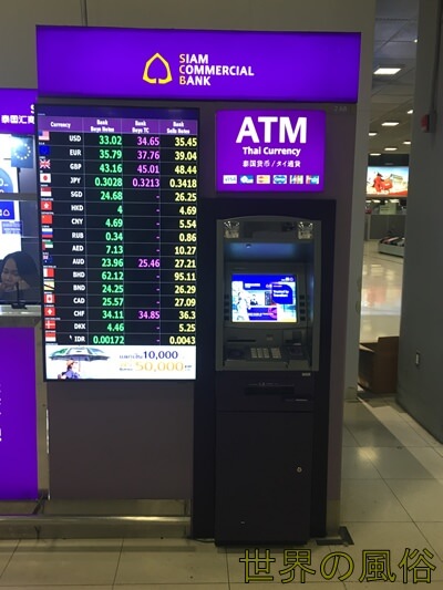 scb